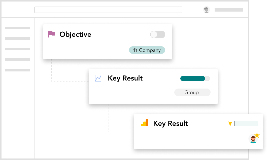 Visionary Leaders - Align Team