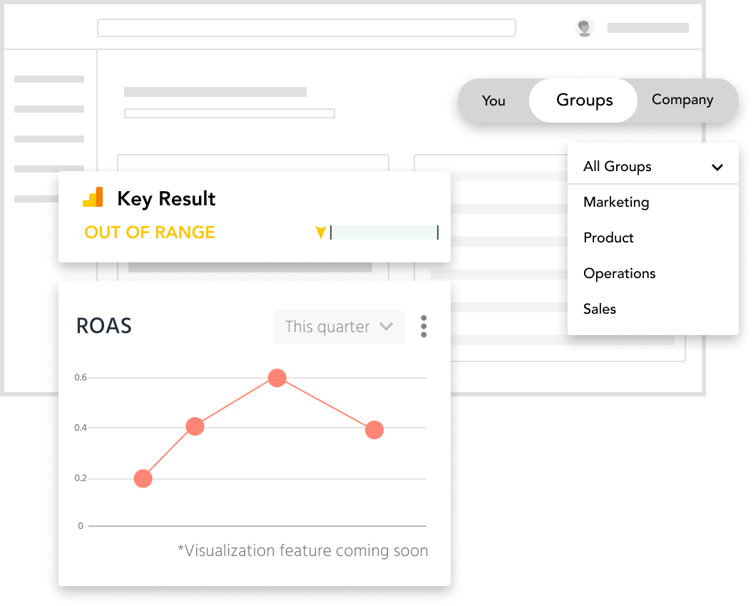 Visionary Leaders - Real Time Understanding