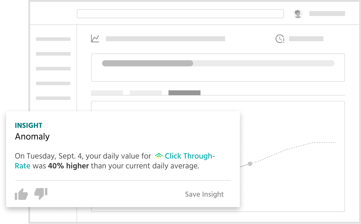 Executors - Accelerate