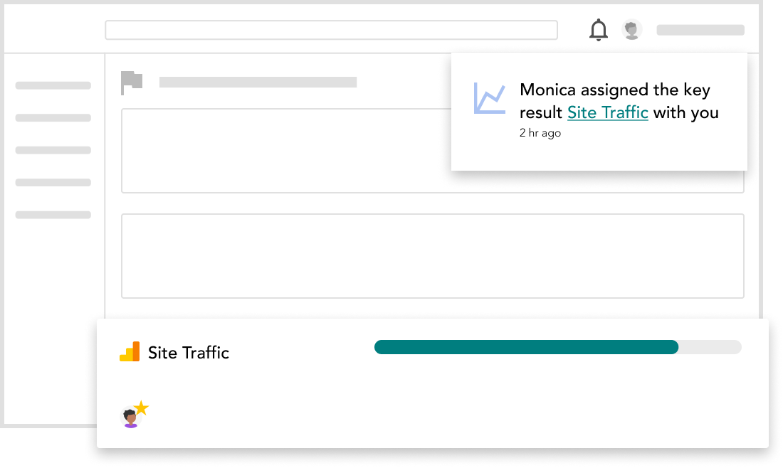 Executors - Understand Expectations