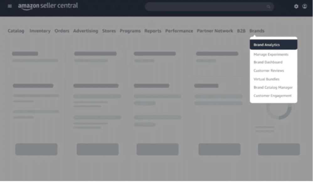 11+ Best Amazon FBA Tools to Boost Your Business In 2023