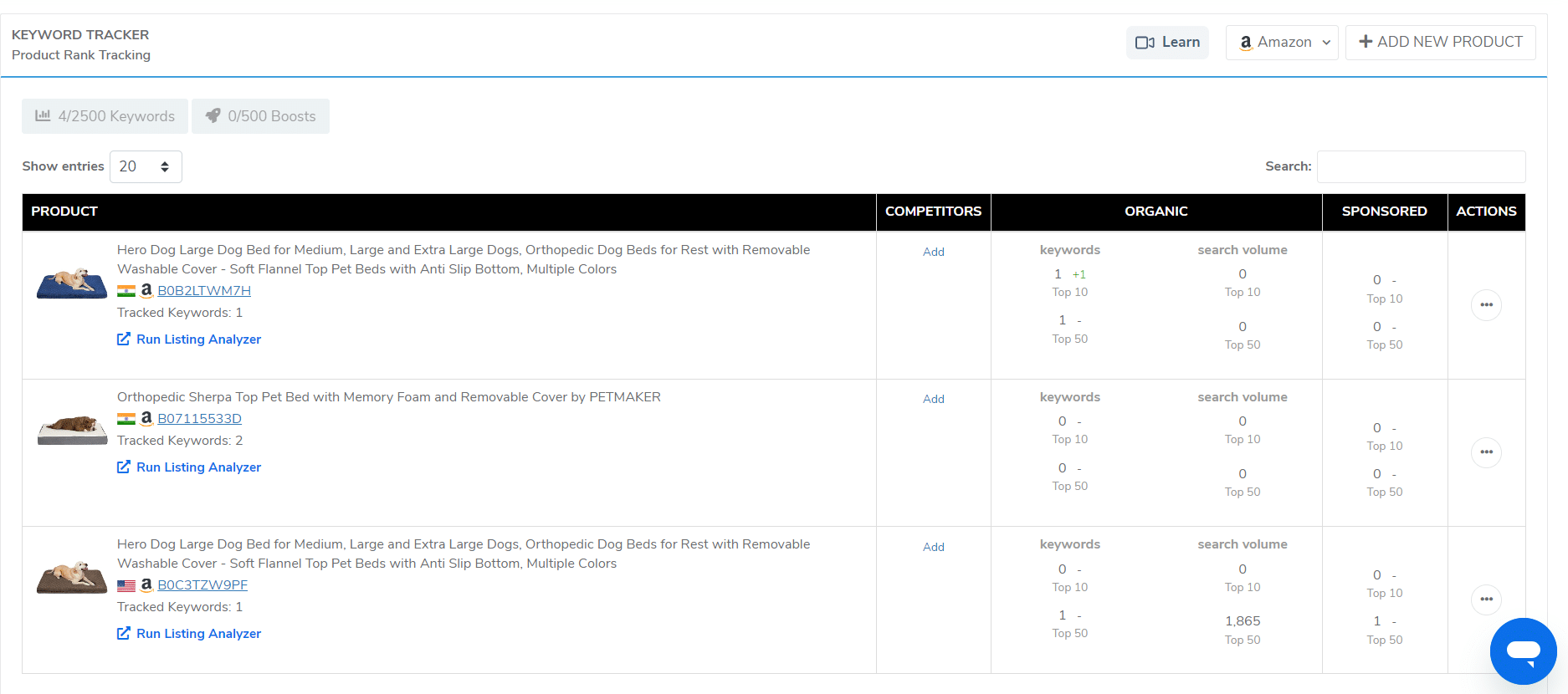 Keyword Tracker Keyword Tracker