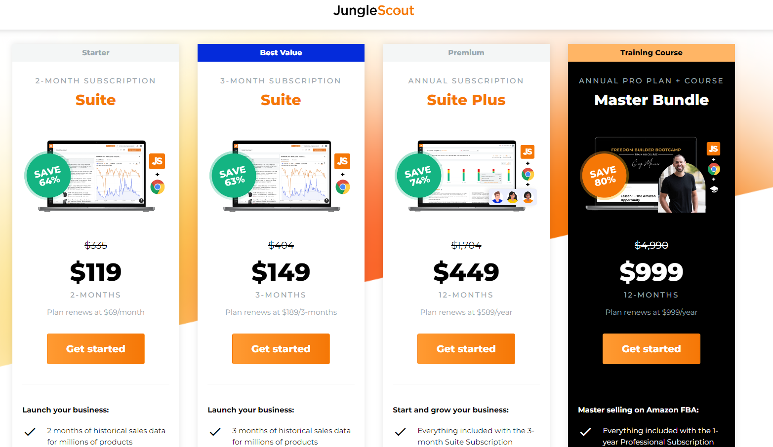 Jungle Scout Discount Code (Aug 2024) 80 OFF Coupon